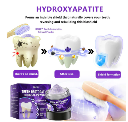 Teeth Restoration Mineral Powder