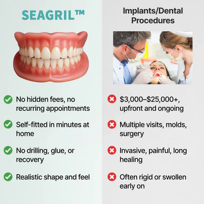 🦷 Ends Today: 70% OFF! SEAGRIL™ Custom-Fit Full Functional DenturesMake you more confident-Made in the USA & FDA-Certified