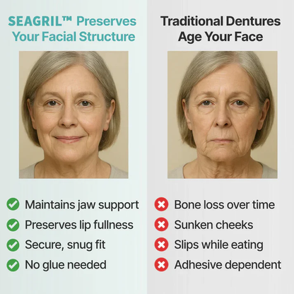 🦷 Ends Today: 70% OFF! SEAGRIL™ Custom-Fit Full Functional DenturesMake you more confident-Made in the USA & FDA-Certified