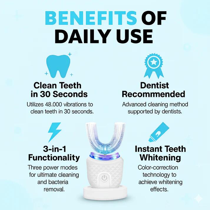 Brushing your teeth has never been simpler---Ubrush