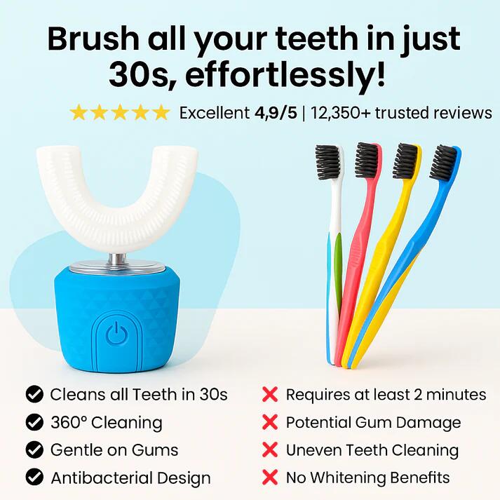 Brushing your teeth has never been simpler---Ubrush