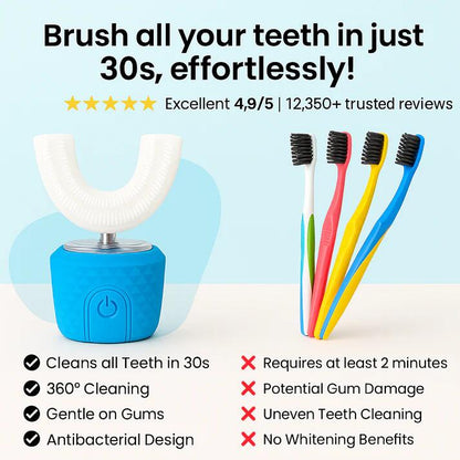 Brushing your teeth has never been simpler---Ubrush